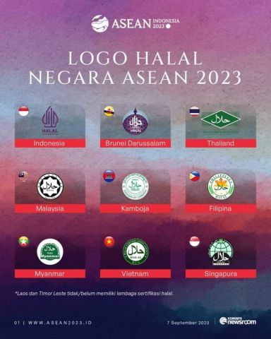  Logo halal setiap negara Asia Tenggara