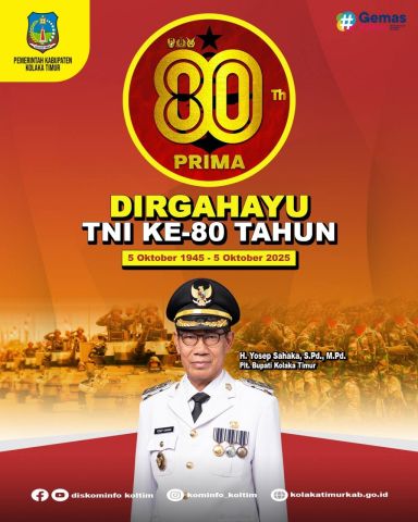 Dirgahayu TNI Ke-80 Tahun 2025